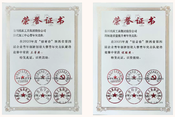 【群團(tuán)工作】秦川青年在“創(chuàng)青春”陜西省第四屆企業(yè)青年創(chuàng)新創(chuàng)效大賽青年突擊隊(duì)建功競賽中斬獲佳績